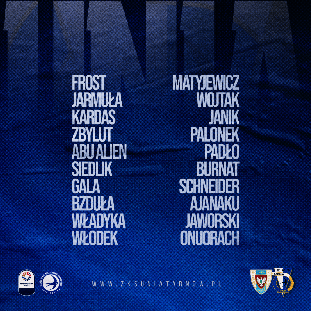 ZKS Unia Tarnów kadra meczowa BKS Bochnia